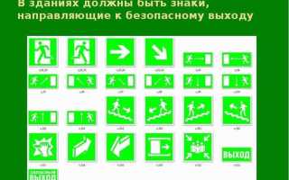 Какая часть населения подлежит защите от чс