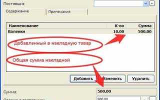 Ткп что это в закупках