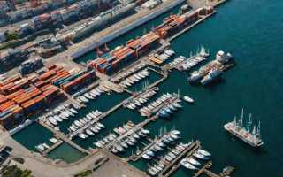 Что такое акватория водного объекта