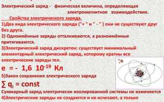 Что согласно правилам устройства электроустановок называется независимым источником питания