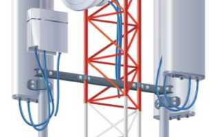 Оператор почтовой связи общего пользования что это