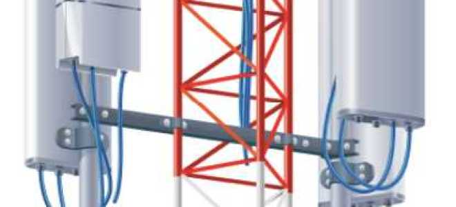 Оператор почтовой связи общего пользования что это