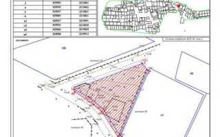 Схема кпт участка что это