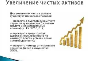 Почему чистые активы должны быть больше уставного капитала