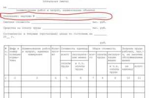 Кто составляет ведомость объемов работ для сметы