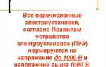 На основании чего согласно правилам устройства электроустановок определяются категории