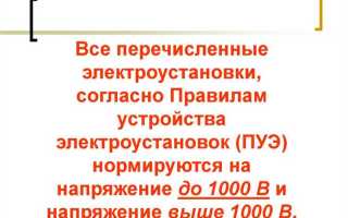 На основании чего согласно правилам устройства электроустановок определяются категории