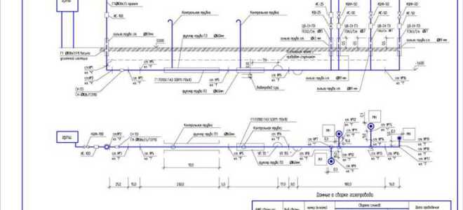 Зона минимальных расстояний магистрального газопровода что можно строить