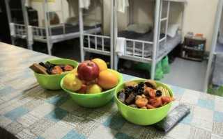 Что можно передавать в сизо из продуктов и вещей