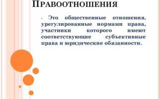 Какие виды правоотношений вы знаете