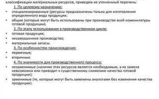 Что такое материальные ресурсы в смете