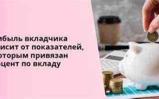 От чего зависит процент по кредиту