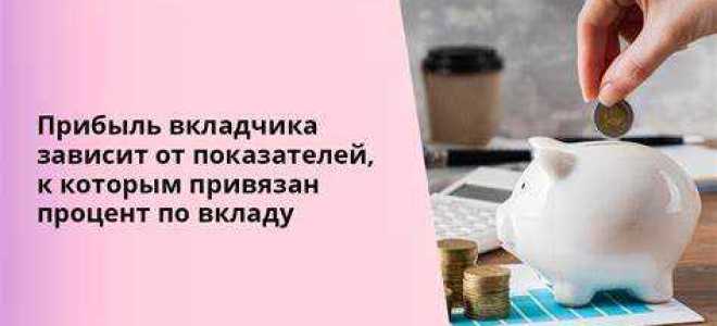 От чего зависит процент по кредиту