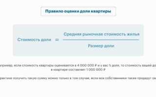 Как оценить долю в ооо при продаже