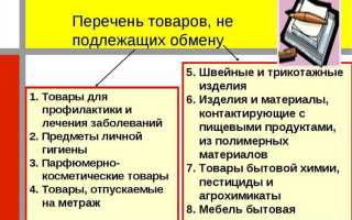 Что будет если не забрать товар