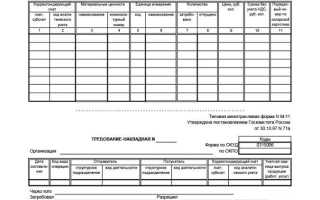 Требование накладная для чего нужна