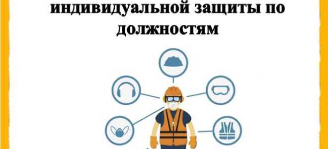 Что рекомендуется формировать по результатам выявления идентификации опасностей