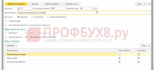 Создание нма собственными силами какие документы нужны