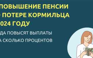 Когда перестают платить пенсию по потере кормильца