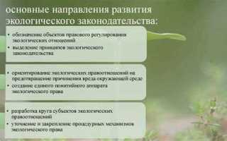 Экологическое право как учебная дисциплина