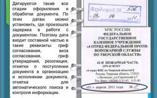 Что относится к денежным документам