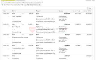 Документы о показателях поставляемого товара 126н что прикладывать