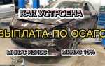 Осаго без выплат как сделать самому