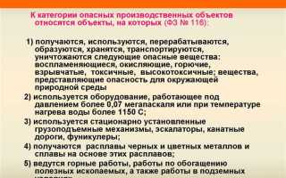 Определите какую территорию необходимо занять чс чтобы являться региональной