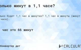 0 4 ставки это сколько часов в день