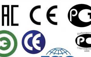 На каком основании и кто выдает знак соответствия