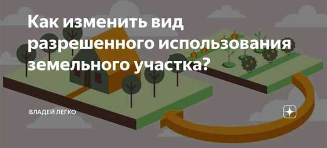 Определите кому возмещаются убытки при времен ном занятии земельных участков