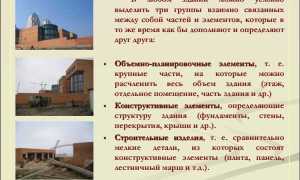 Какие здания должны быть в городе