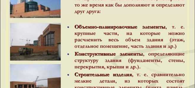 Какие здания должны быть в городе