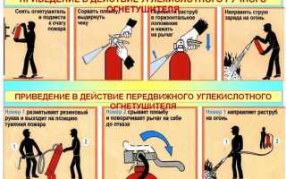 В какие сроки углекислотные огнетушители подлежат перезарядке ответ тест