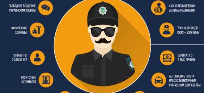 Что будет если ударить полицейского