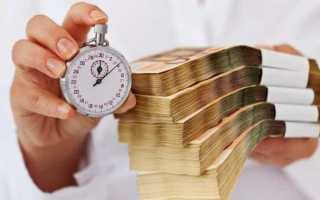 Синдицированного кредита займа что это