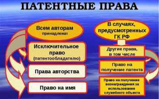 Промышленный образец как объект патентного права