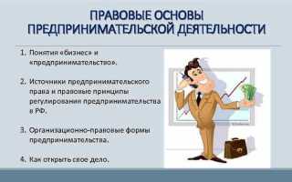 Какие принципы лежат в основе предпринимательского права прокомментируйте их