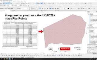 Координаты образуемого земельного участка как ввести