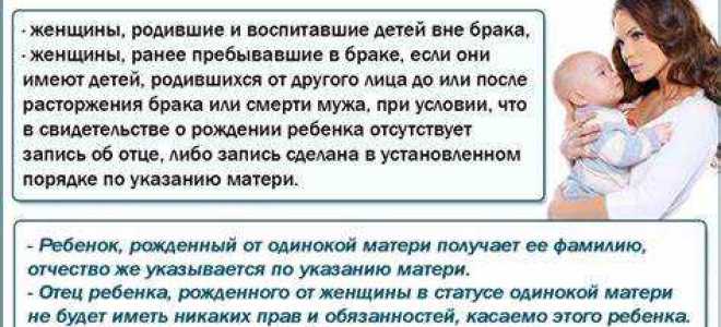 Справка о том что мать одиночка