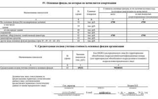 Как заполнить форму 11 статистика
