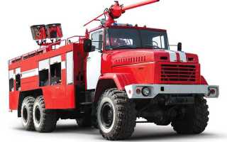 Сколько функций должны обеспечивать основные и специальные пожарные автомобили