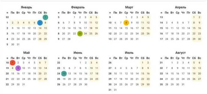 Сколько праздничных дней в феврале 2017