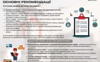 Договор поставки характеризуется как консенсуальный возмездный двусторонний