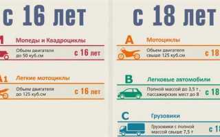 Когда можно сдавать на категорию е