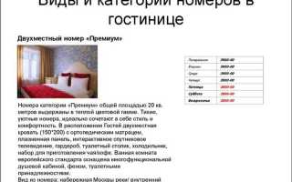 Как часто осуществляется подтверждение категории классифицированных гостиниц