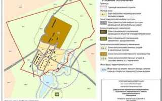 Что такое территориальная зона земельного участка