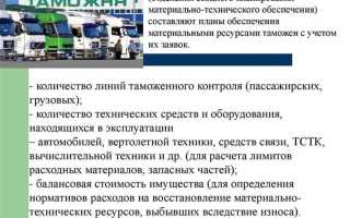 Что относится к основным задачам таможенных органов