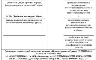 Норма отгрузки товара что это