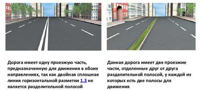 Что такое проезжая часть в пдд